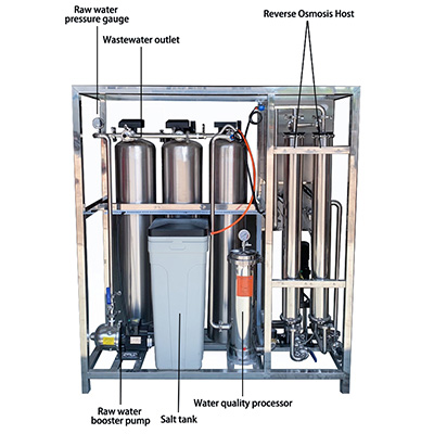 钙和镁离子有机物质过滤器RO膜过滤器砂滤碳软化水过滤设备